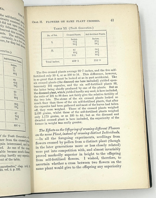 The Effects of Cross and Self Fertilisation in the Vegetable Kingdom, Charles Darwin. First Edition.