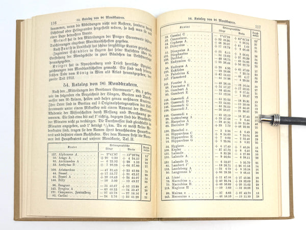 Der Mond, Julius Franz. Second Edition.