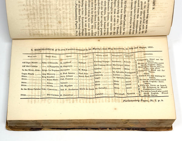 Sixteenth Report of the Directors of the African Institution. First Edition ~ 1822