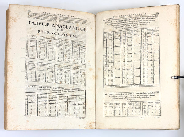 Almagestum Novum, Giovanni Battista Riccioli. First Edition.