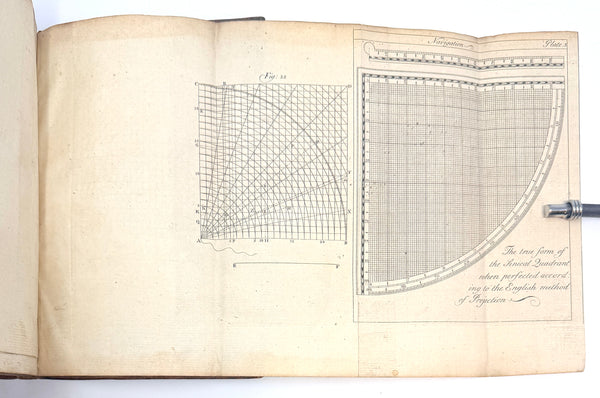 The Description and Use of a Complete Sett or Case of Pocket-Instruments, William Webster. Fourth Edition.