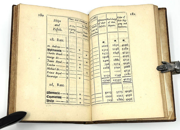 Memoires Relating to the State of the Royal Navy of England, Samuel Pepys. First Edition.